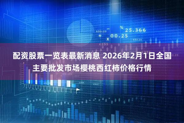 配资股票一览表最新消息 2026年2月1日全国主要批发市场樱桃西红柿价格行情