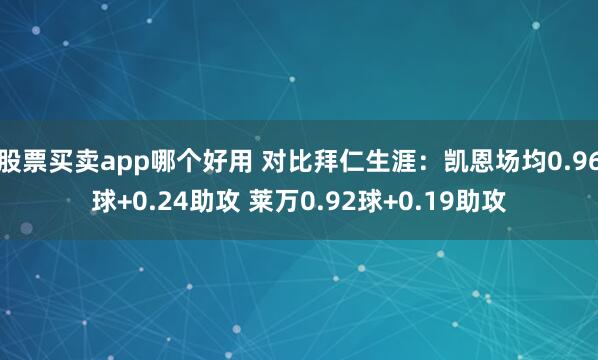 股票买卖app哪个好用 对比拜仁生涯：凯恩场均0.96球+0.24助攻 莱万0.92球+0.19助攻